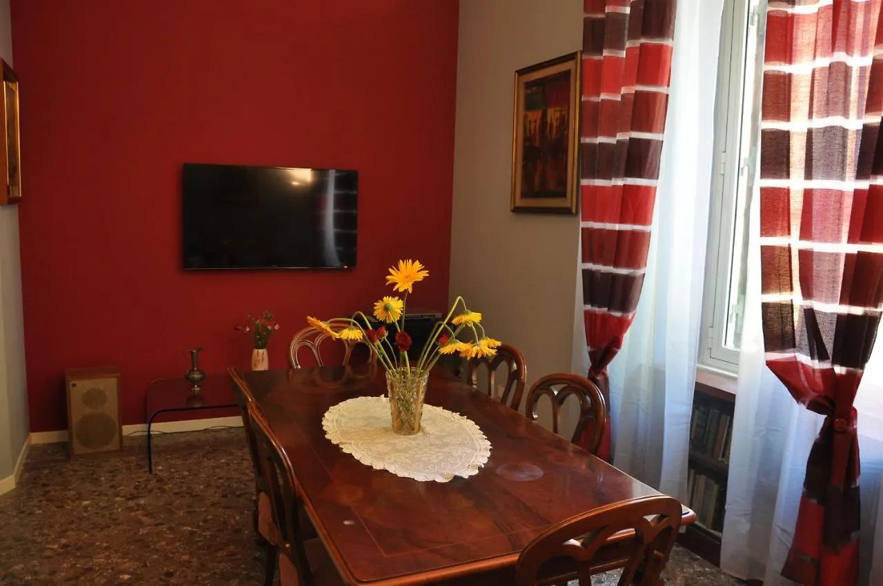 Maflava Apartment روما